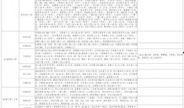 广西大瓜爆料视频大全最新,揭秘热点事件背后的真相
